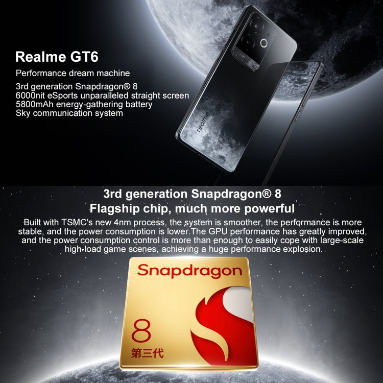 Realme GT6, 16GB+256GB, 6.78 inch Realme UI 5.0 Snapdragon 8 Gen 3 Octa Core, NFC, Network: 5G, Support Google Play Realme GT6, 16GB+256GB, 6.78 inch Realme UI 5.0 Snapdragon 8 Gen 3 Octa Core, NFC, Network: 5G, Support Google Play